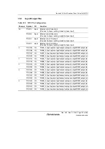 Preview for 571 page of Renesas HD6417641 Hardware Manual