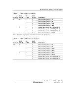 Preview for 577 page of Renesas HD6417641 Hardware Manual