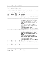 Preview for 578 page of Renesas HD6417641 Hardware Manual