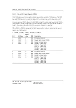 Preview for 580 page of Renesas HD6417641 Hardware Manual