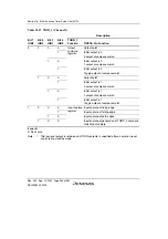 Preview for 584 page of Renesas HD6417641 Hardware Manual