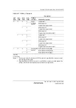 Preview for 589 page of Renesas HD6417641 Hardware Manual