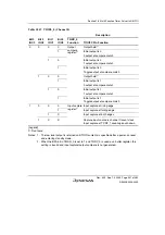 Preview for 591 page of Renesas HD6417641 Hardware Manual