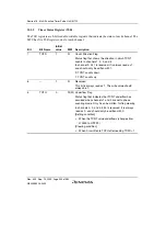 Preview for 600 page of Renesas HD6417641 Hardware Manual