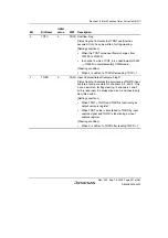 Preview for 601 page of Renesas HD6417641 Hardware Manual