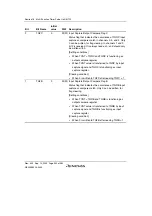 Preview for 602 page of Renesas HD6417641 Hardware Manual