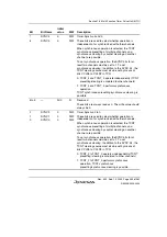 Preview for 605 page of Renesas HD6417641 Hardware Manual