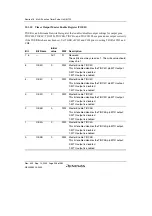 Preview for 606 page of Renesas HD6417641 Hardware Manual