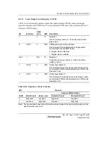 Preview for 607 page of Renesas HD6417641 Hardware Manual