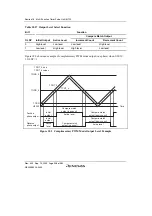 Preview for 608 page of Renesas HD6417641 Hardware Manual