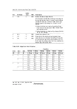 Preview for 610 page of Renesas HD6417641 Hardware Manual