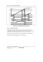 Preview for 618 page of Renesas HD6417641 Hardware Manual