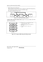 Preview for 622 page of Renesas HD6417641 Hardware Manual