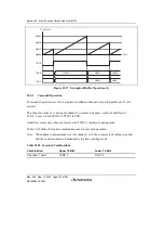 Preview for 624 page of Renesas HD6417641 Hardware Manual