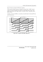 Preview for 629 page of Renesas HD6417641 Hardware Manual