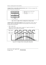 Preview for 632 page of Renesas HD6417641 Hardware Manual