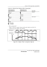 Preview for 633 page of Renesas HD6417641 Hardware Manual