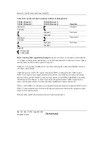 Preview for 636 page of Renesas HD6417641 Hardware Manual