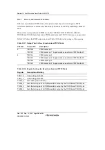 Preview for 638 page of Renesas HD6417641 Hardware Manual