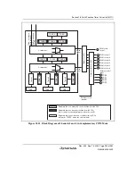 Preview for 643 page of Renesas HD6417641 Hardware Manual