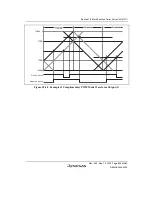 Preview for 655 page of Renesas HD6417641 Hardware Manual