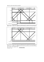 Preview for 660 page of Renesas HD6417641 Hardware Manual