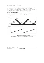 Preview for 662 page of Renesas HD6417641 Hardware Manual