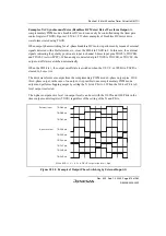 Preview for 663 page of Renesas HD6417641 Hardware Manual