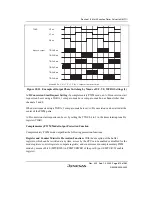 Preview for 665 page of Renesas HD6417641 Hardware Manual