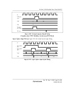 Preview for 671 page of Renesas HD6417641 Hardware Manual