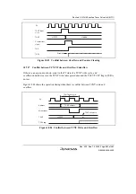 Preview for 689 page of Renesas HD6417641 Hardware Manual