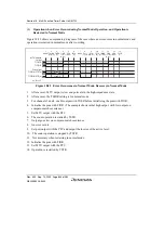 Preview for 694 page of Renesas HD6417641 Hardware Manual