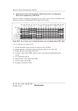 Preview for 698 page of Renesas HD6417641 Hardware Manual