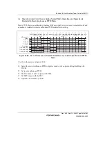 Preview for 699 page of Renesas HD6417641 Hardware Manual