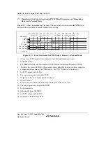 Preview for 700 page of Renesas HD6417641 Hardware Manual