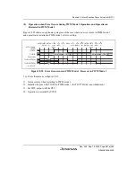 Preview for 701 page of Renesas HD6417641 Hardware Manual