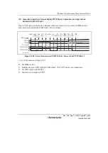 Preview for 707 page of Renesas HD6417641 Hardware Manual