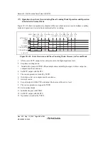 Preview for 710 page of Renesas HD6417641 Hardware Manual