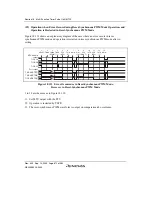 Preview for 722 page of Renesas HD6417641 Hardware Manual