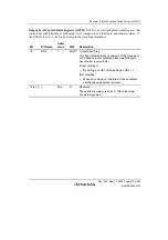 Preview for 729 page of Renesas HD6417641 Hardware Manual