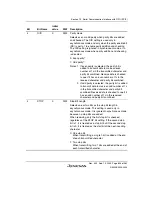 Preview for 743 page of Renesas HD6417641 Hardware Manual