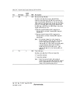 Preview for 746 page of Renesas HD6417641 Hardware Manual