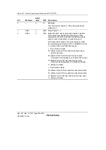 Preview for 748 page of Renesas HD6417641 Hardware Manual