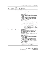 Preview for 753 page of Renesas HD6417641 Hardware Manual