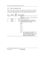 Preview for 764 page of Renesas HD6417641 Hardware Manual