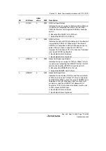 Preview for 769 page of Renesas HD6417641 Hardware Manual