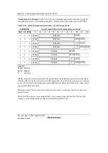 Preview for 774 page of Renesas HD6417641 Hardware Manual