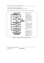 Preview for 780 page of Renesas HD6417641 Hardware Manual