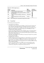 Preview for 793 page of Renesas HD6417641 Hardware Manual