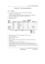 Preview for 797 page of Renesas HD6417641 Hardware Manual